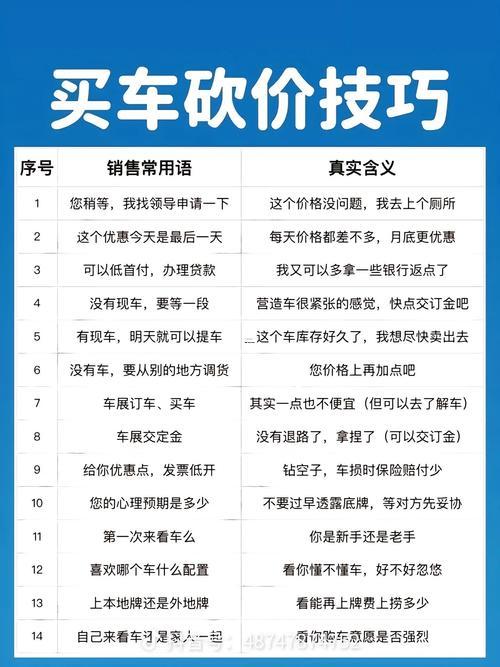 2026農(nóng)歷7月買車好日子