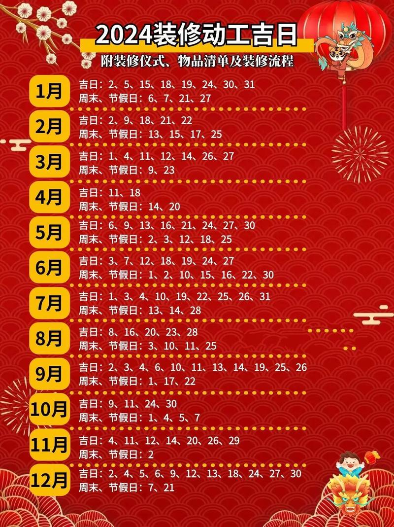 2026年4月適合裝修開(kāi)工吉日