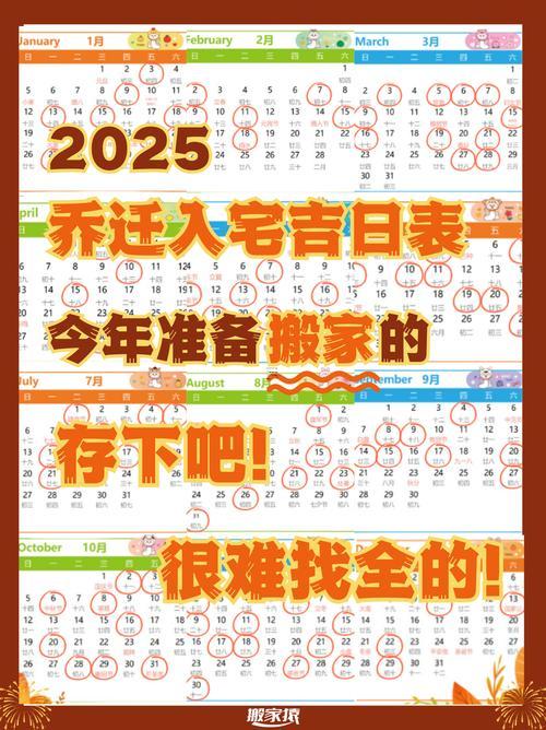 2025年10月動(dòng)土建房吉日