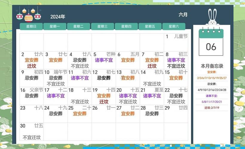 2025年10月遷墳黃道吉日一覽表